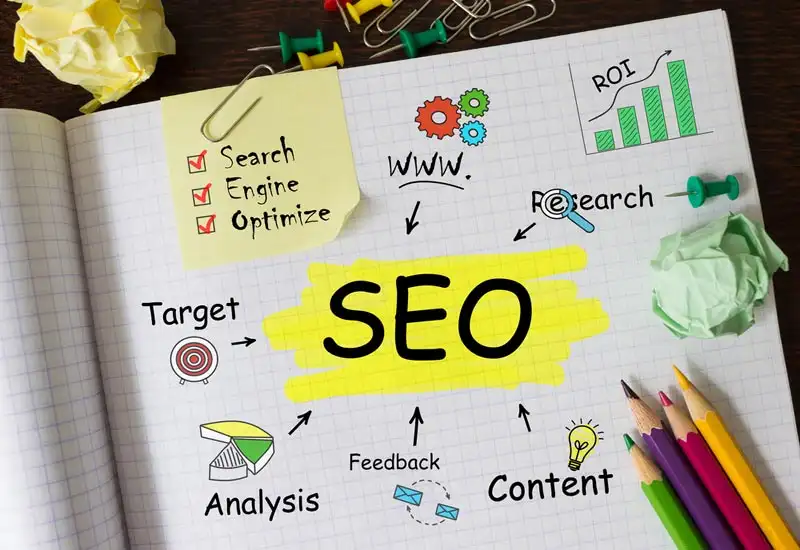 Intelligence Free SEO Tutorials,Free Marketing Tutorials